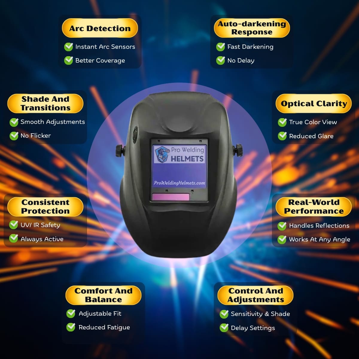 Welding Helmet Essentials for welders